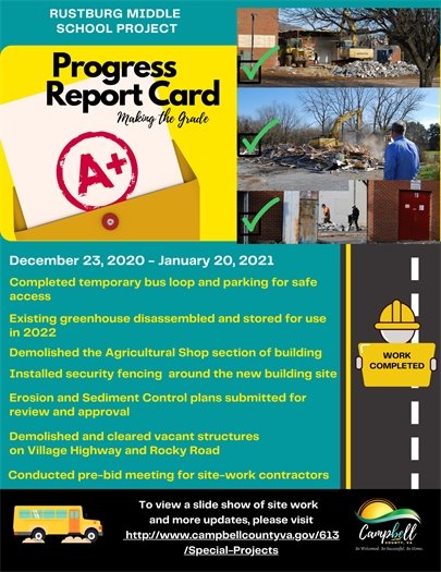 Progress Report Card