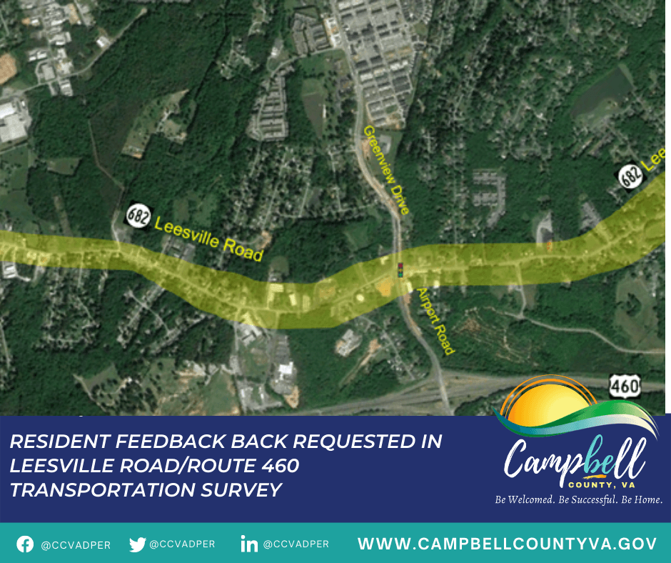 Copy of  News Item Template